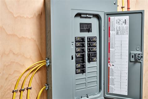 electrical panel box for one family home|home electrical panels.